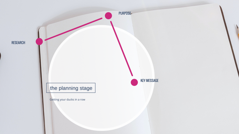 Email Marketing Webinar - Planning Phase